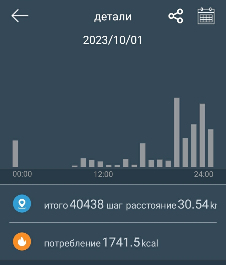 Всероссийский день ходьбы.