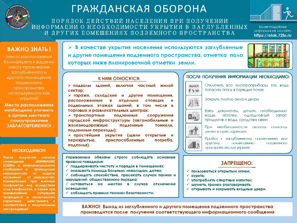 ПАМЯТКА по укрытию населения в заглубленных и других помещениях подземного пространства.