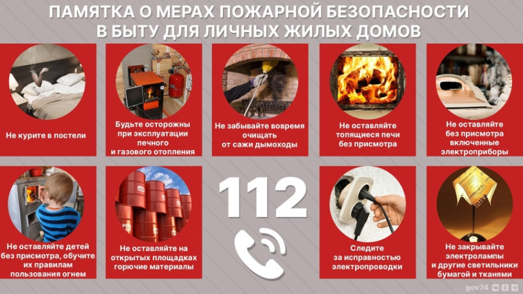 ПАМЯТКА о соблюдении правил пожарной безопасности в жилых помещениях. ПАМЯТКА о соблюдении правил пожарной безопасности в жилых помещениях.