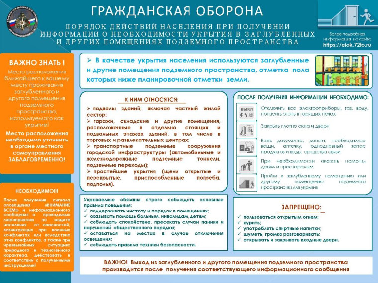 ПАМЯТКА по укрытию населения в заглубленных и других помещениях подземного пространства. ПАМЯТКА по укрытию населения в заглубленных и других помещениях подземного пространства.