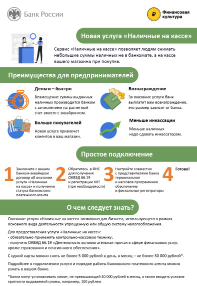 Порядок присоединения торгово-сервисных предприятий к оказанию услуги «наличные на кассе» (выдача наличных денег держателям банковских платежных карт на кассах при совершении покупки). Порядок присоединения торгово-сервисных предприятий к оказанию услуги «наличные на кассе» (выдача наличных денег держателям банковских платежных карт на кассах при совершении покупки).