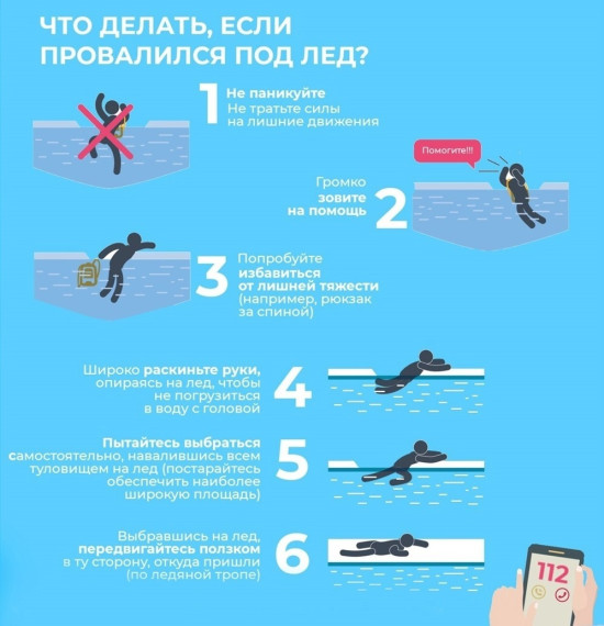 Что делать, если Вы провалились под лед?. Что делать, если Вы провалились под лед?.