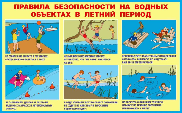 Правила безопасности на водных объектах. Правила безопасности на водных объектах.