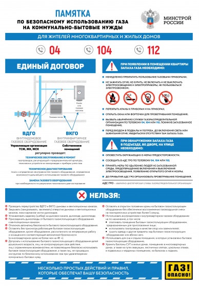 Памятка по безопасному использованию газа на коммунально-бытовые нужды. Памятка по безопасному использованию газа на коммунально-бытовые нужды.